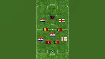 [HI] ????फुटबॉल दिग्गज चुनौती भाग 12! 99% उत्तर देने में असफल! #फुटबॉल #रियलमैड्रिड