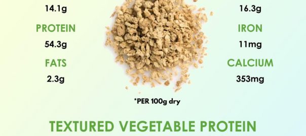 TEXTURED VEGETABLE PROTEIN by @veganhealthhub⁠ ⁠ Whilst being a “processed” food… (a by-product when…