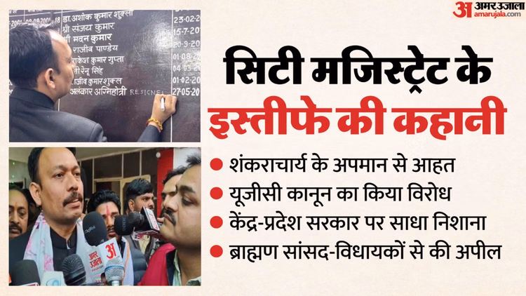 बरेली के सिटी मजिस्ट्रेट का इस्तीफा:डीएम आवास पहुंचे अलंकार अग्निहोत्री, अफसरों संग बैठक; सियासी हलचल भी तेज - Bareilly City Magistrate Alankar Agnihotri Resigns Officials Meeting At Dm Office In Bareilly
