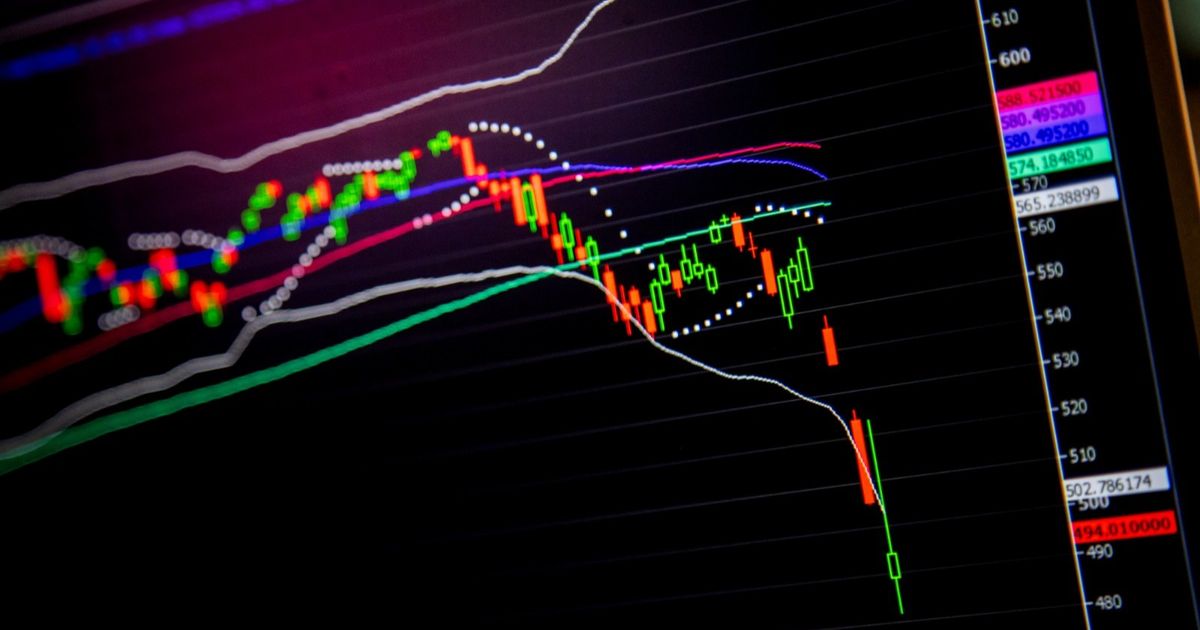 Warnings by entering US shares in a falling market for two years
