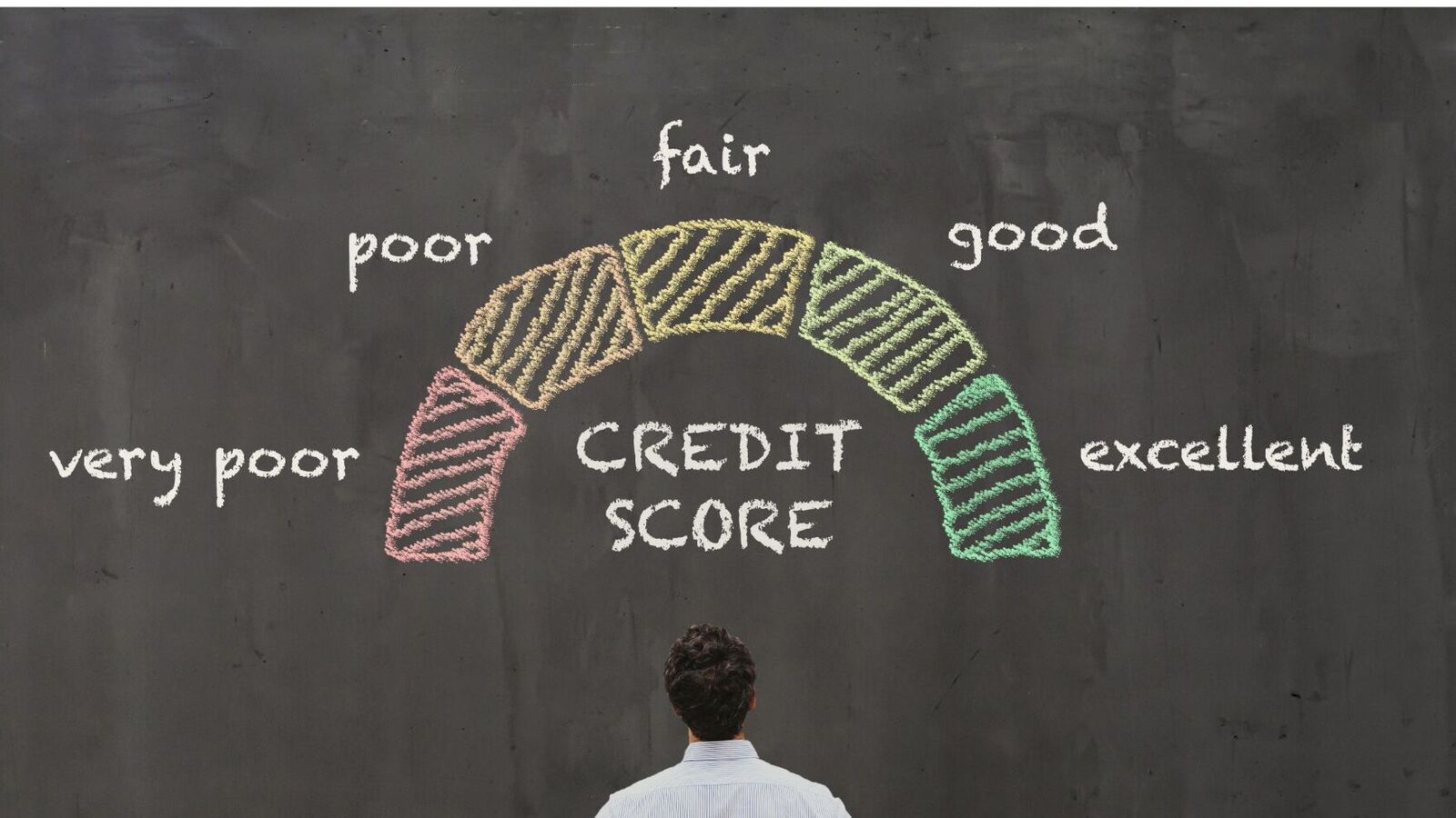 From lower interest rates to faster loan processing – 5 key benefits of a creditworthiness above 700 | Mint