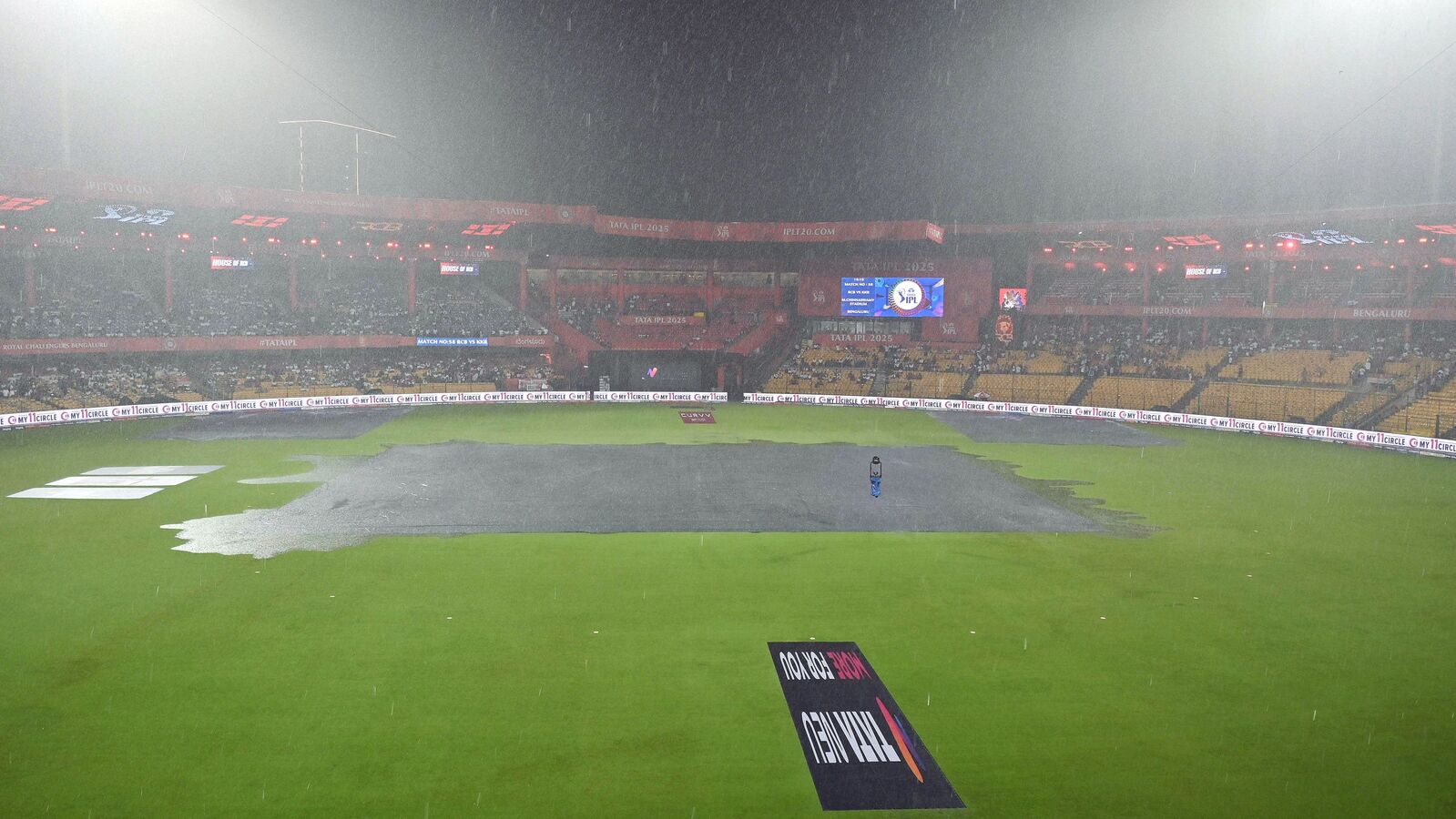 IPL 2025, RCB vs KKR; Points of table change to the rain abandoned in Bengaluru; Know all details | Mint